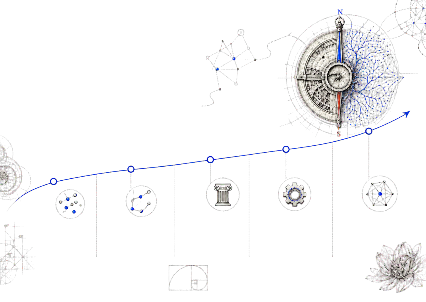 KOR editorial illustration for The Procurement AI Maturity Model: Five Stages from Experimentation to Controlled Scale.